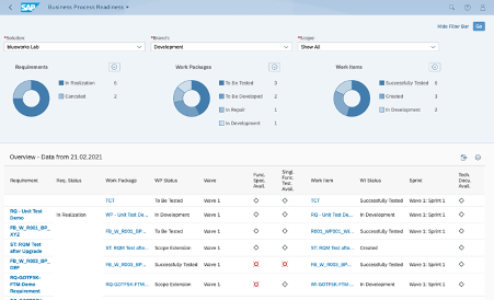 This image has an empty alt attribute; its file name is image-19.png