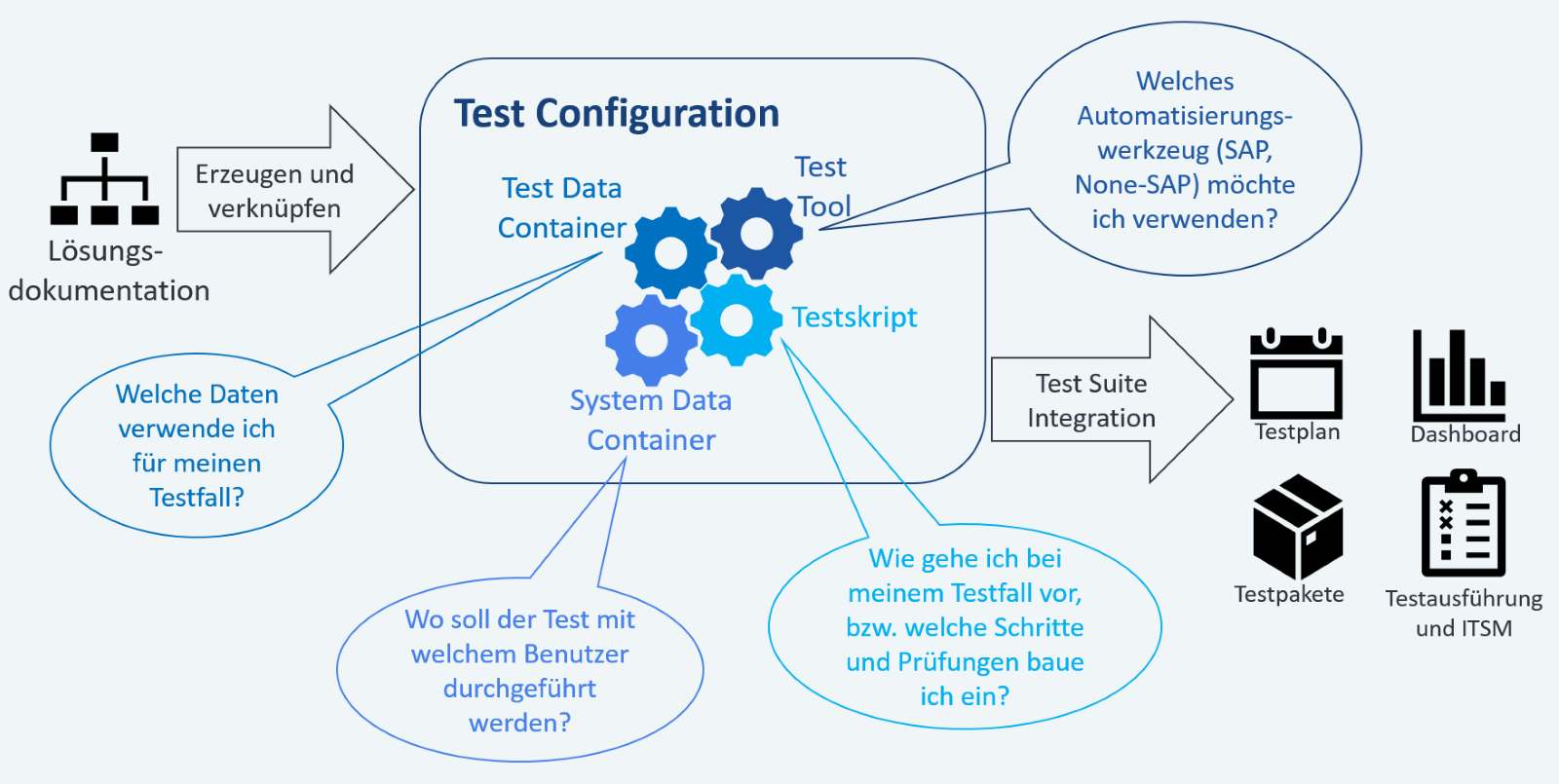 image-1 › blue.works