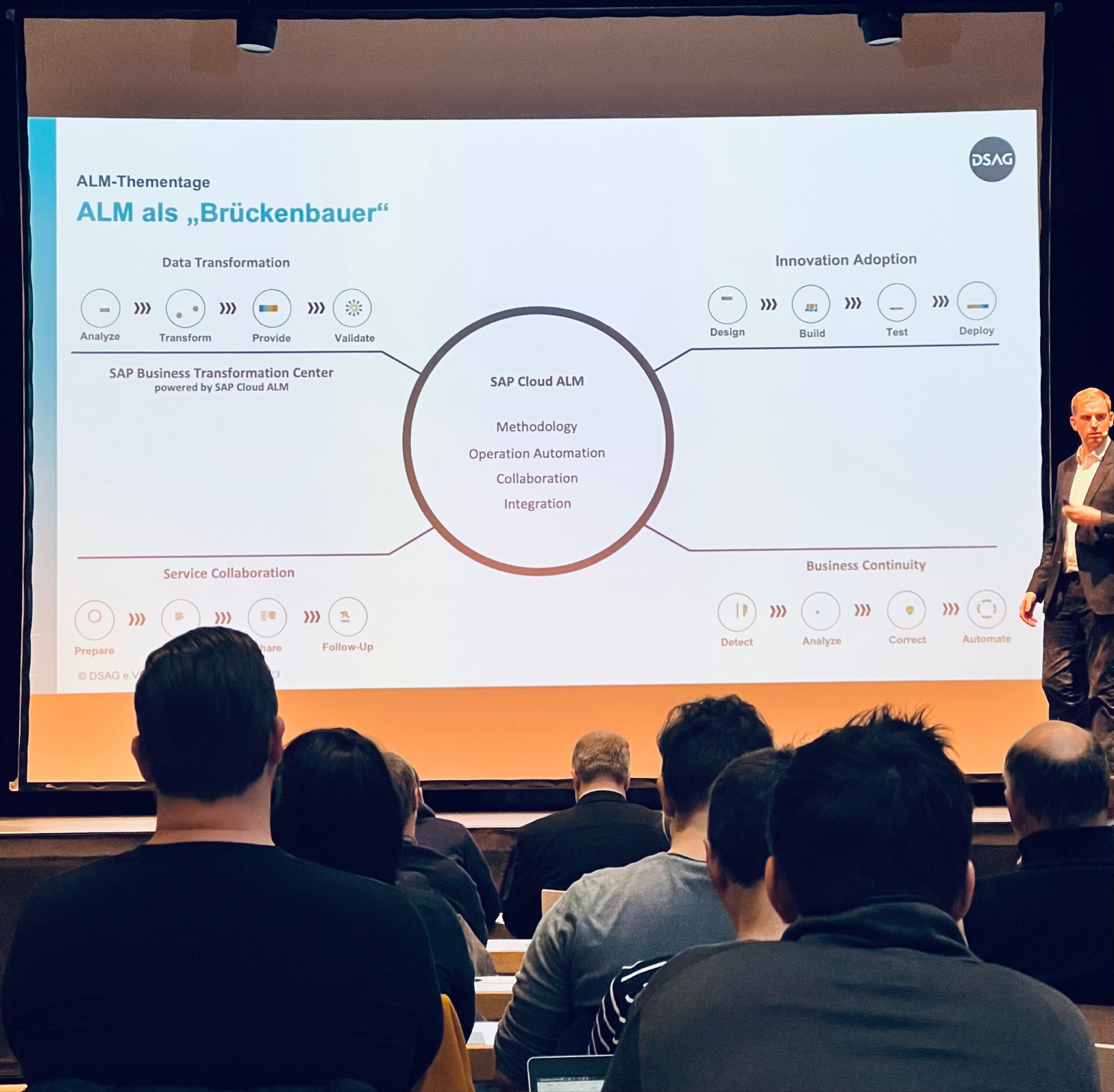 DSAG-ALM-Thementage › blue.works