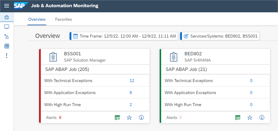 Test-suite-dashboard › blue.works