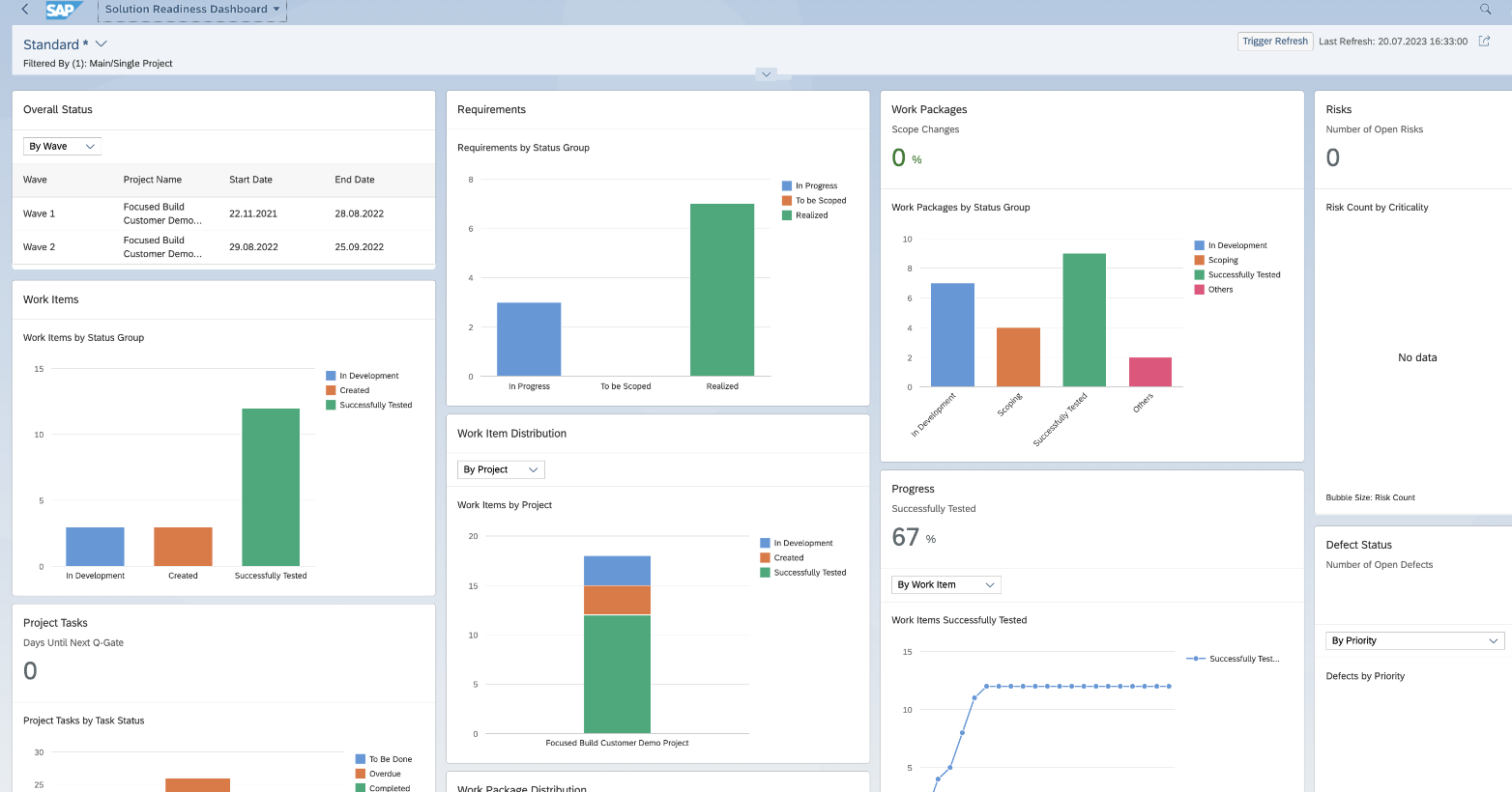 image-5 › blue.works Focused Build Solution Readiness Dashboard