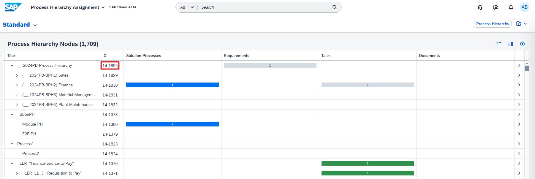 Process-Hierarchy-Assignment-3 › blue.works