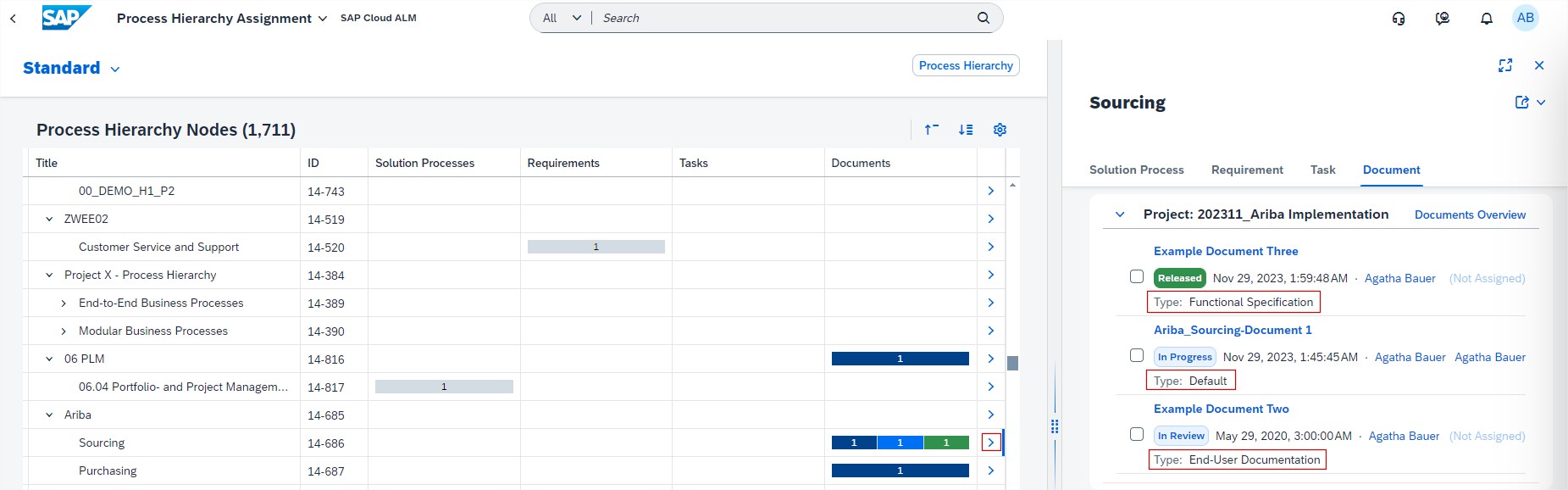 Process-Hierarchy-Assignment-DocType-2-3 › blue.works