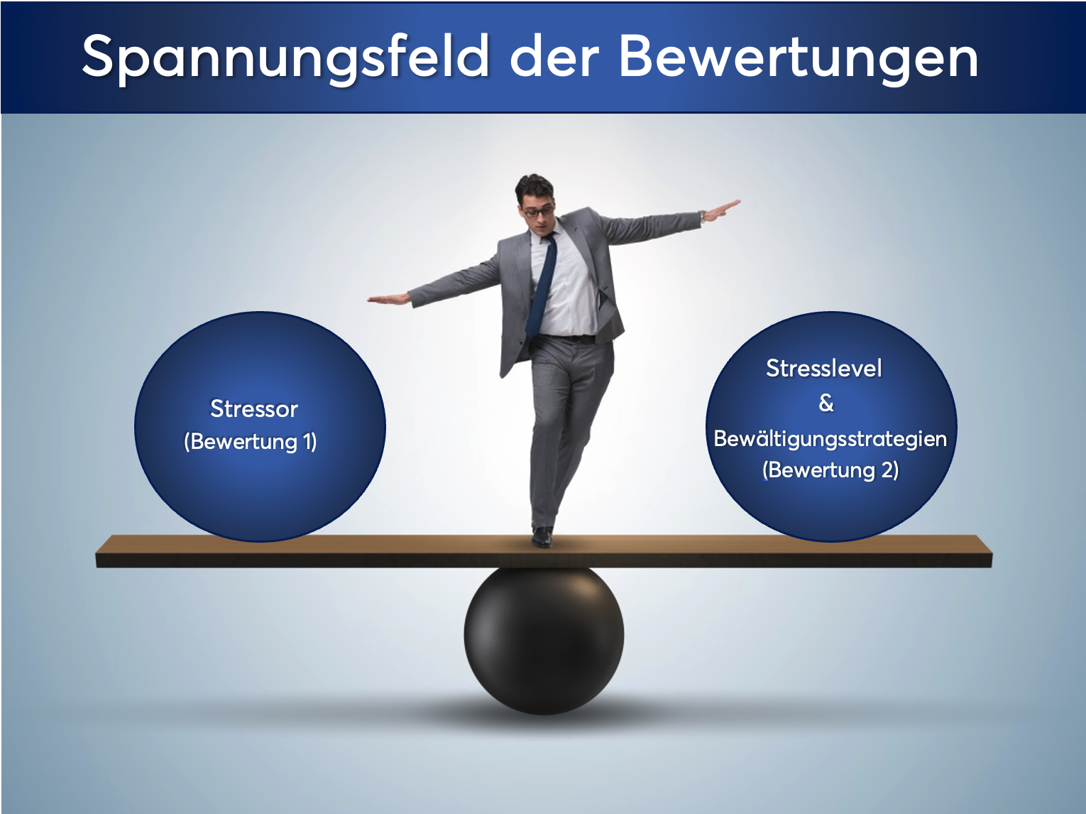 Spannungsfeld › blue.works