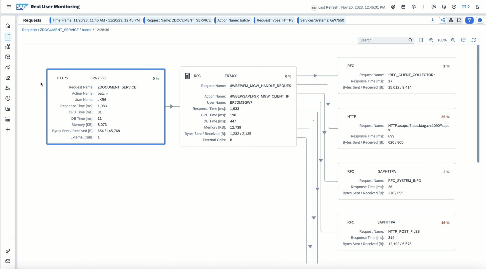 content_part2 › blue.works