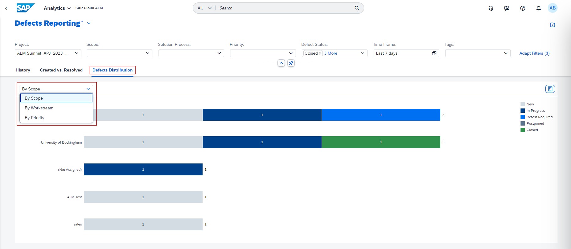 Pic-2 › blue.works