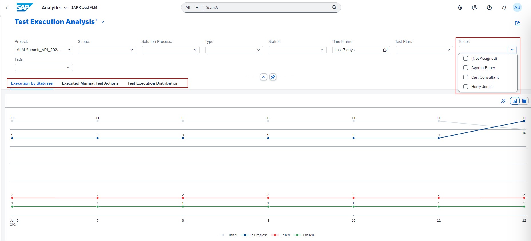 Pic-3 › blue.works