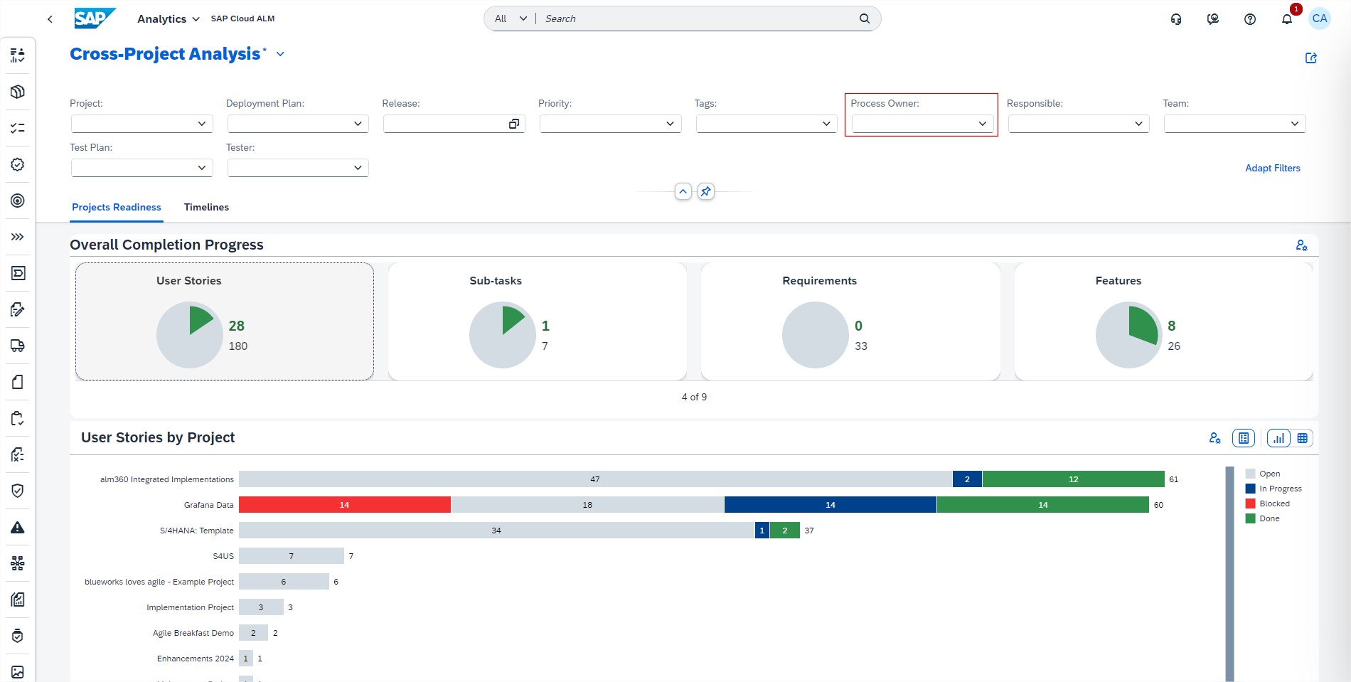 Pic 4 use as cover pic also › blue.works