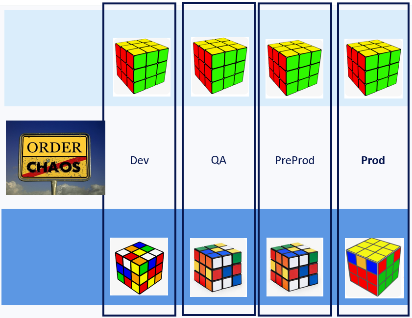 Pic 04 › blue.works