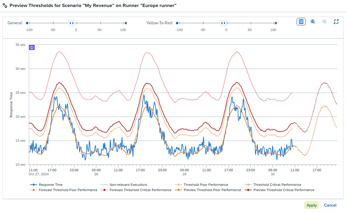 Pic 20 use as Cover image also › blue.works