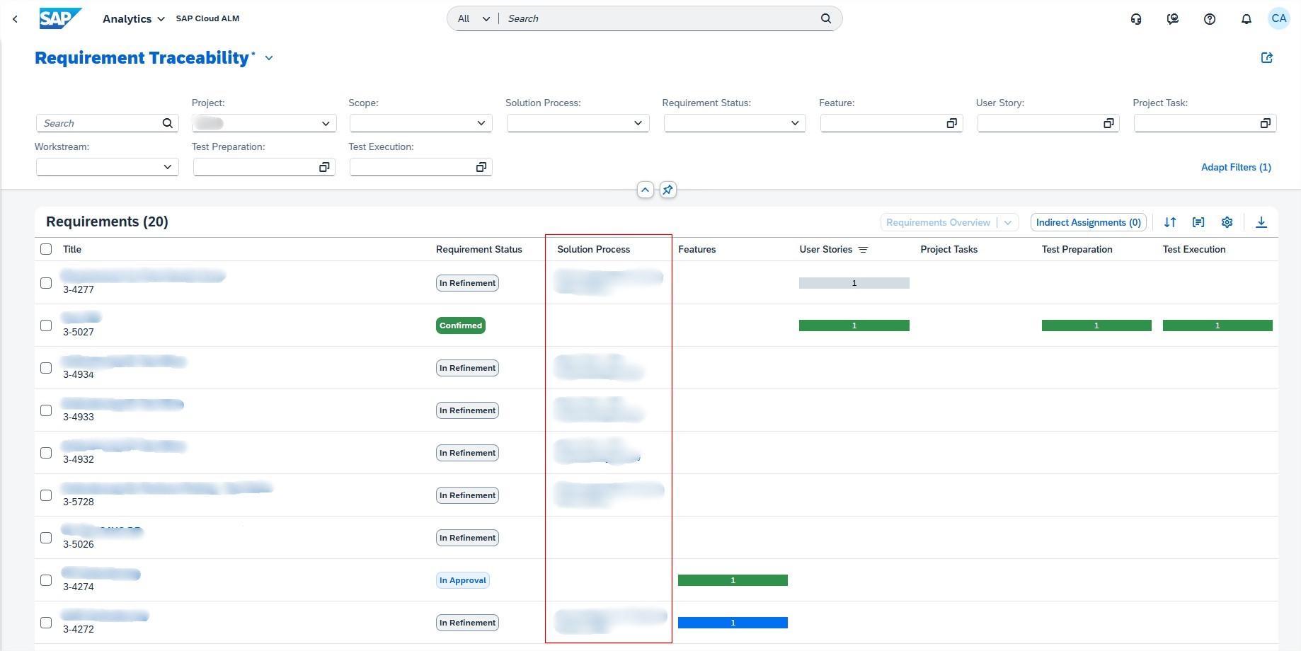Pic 9 › blue.works