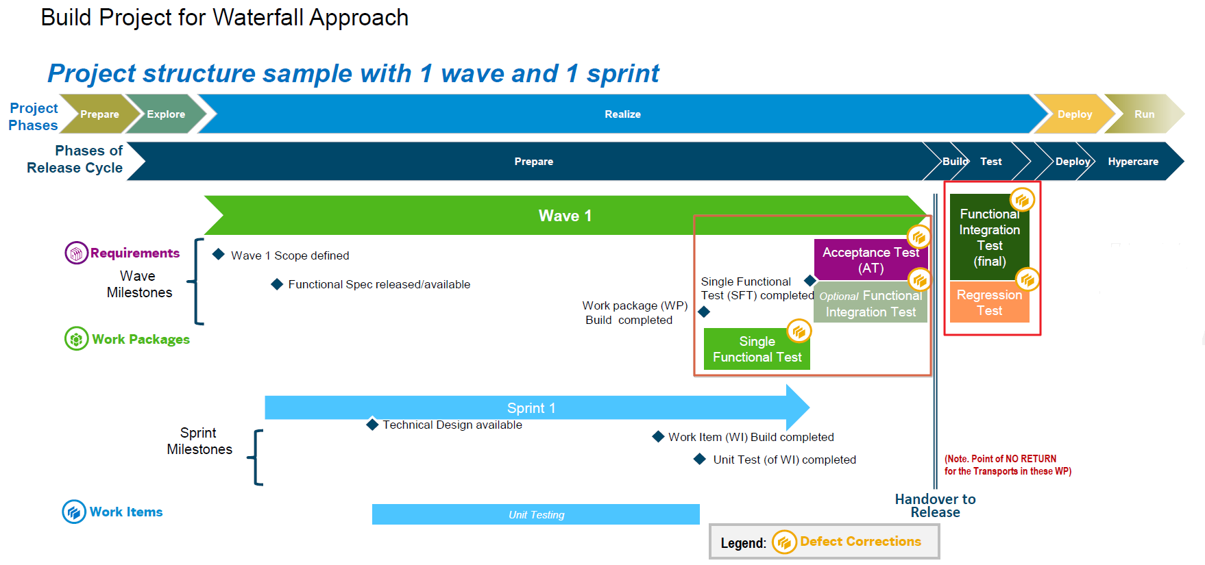 Pic03 › blue.works