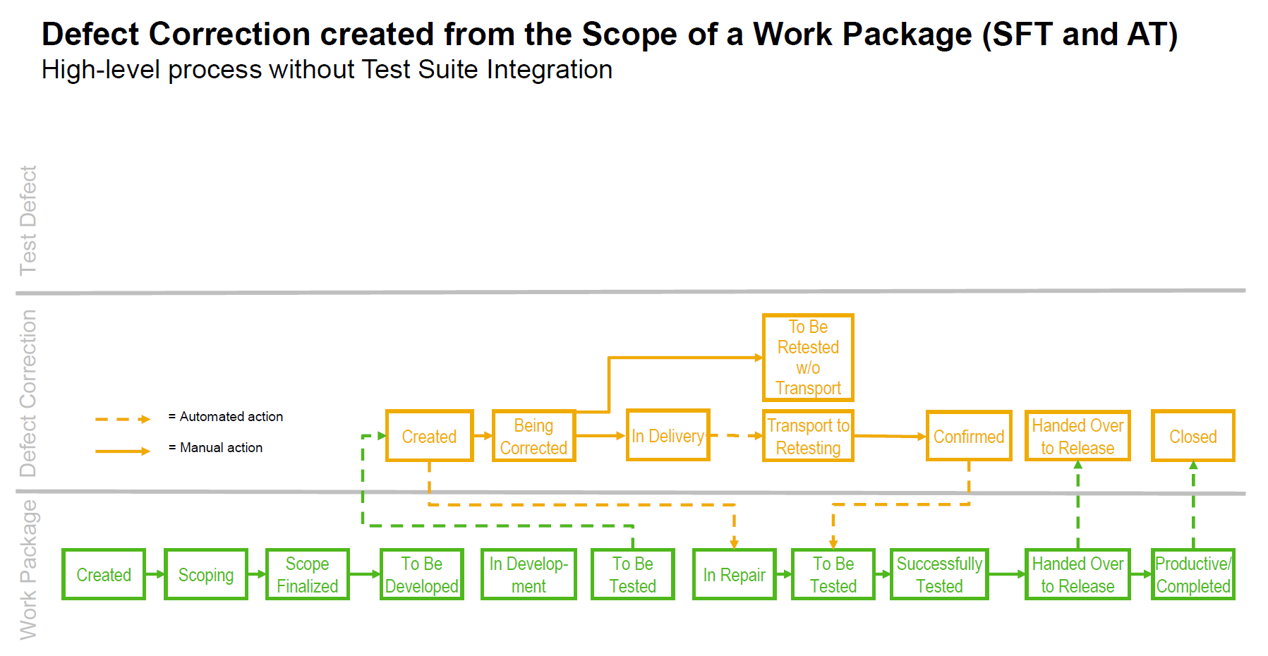 Pic05 › blue.works