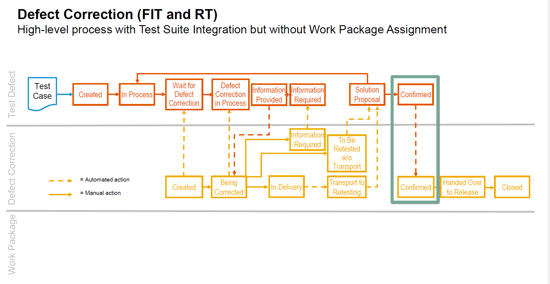 Pic08 › blue.works
