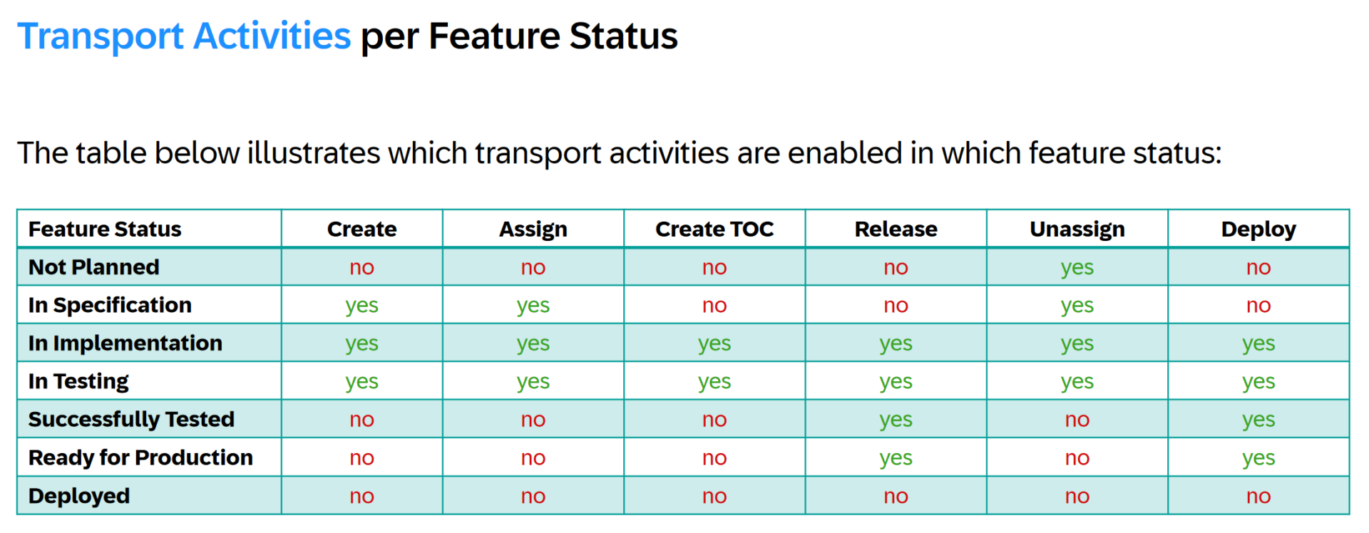 Pic08 › blue.works