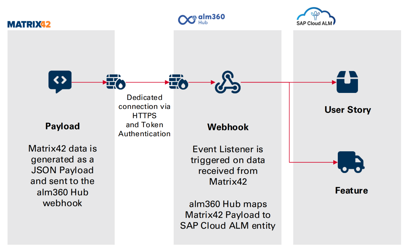 Pic31 › blue.works