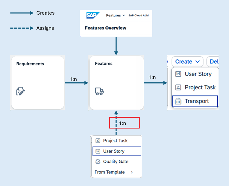 image › blue.works