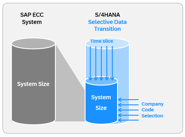 Pic 4 › blue.works