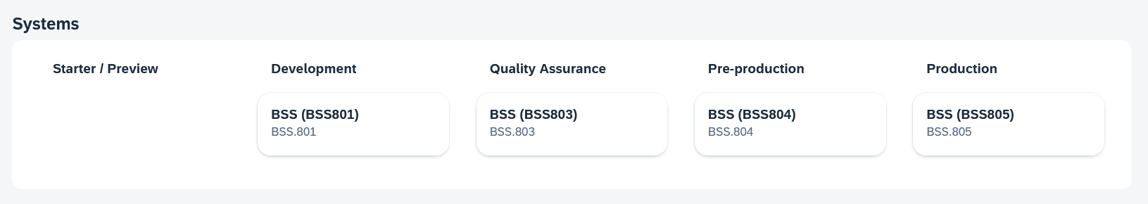 Pic001 › blue.works