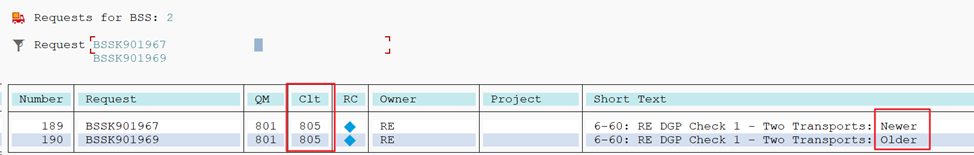 image › blue.works
