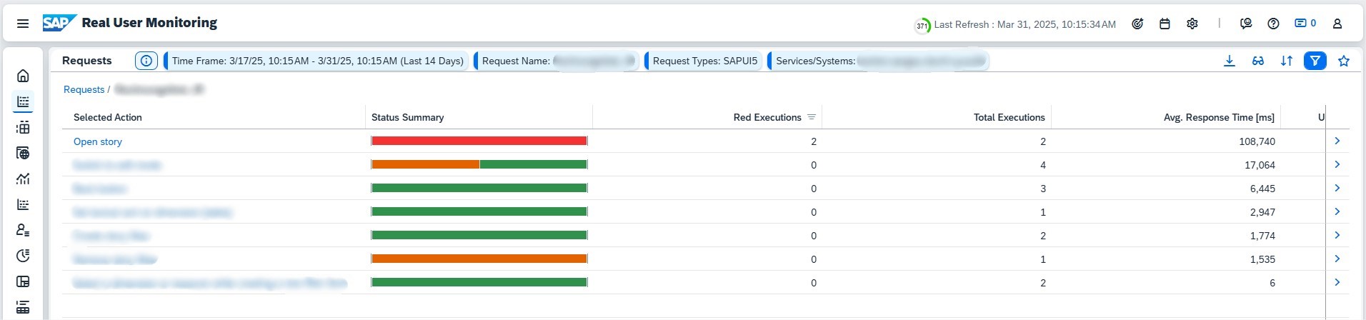 Pic 2 › blue.works