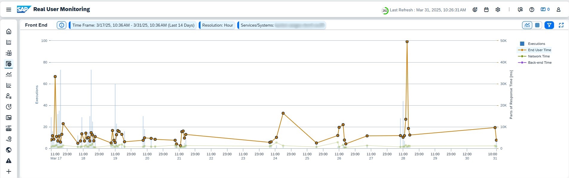 Pic 3 › blue.works
