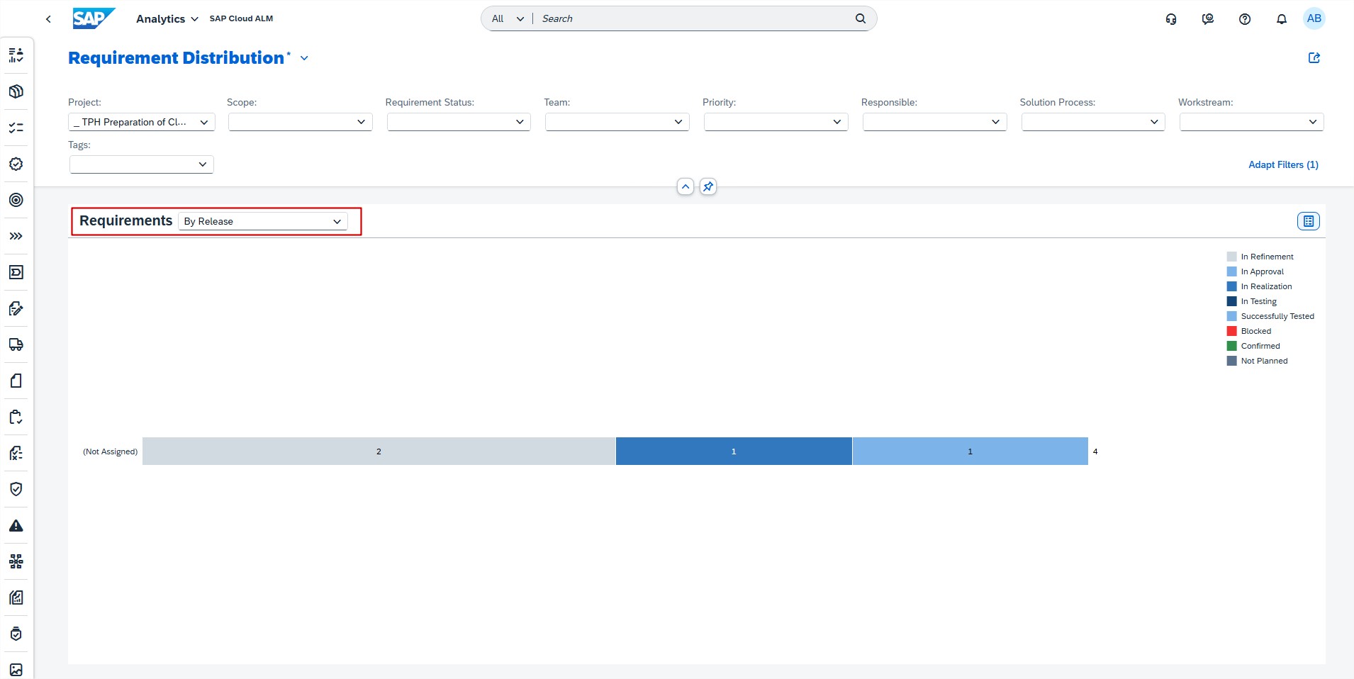 Pic 5 › blue.works