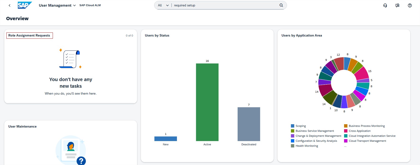 Pic 1 › blue.works