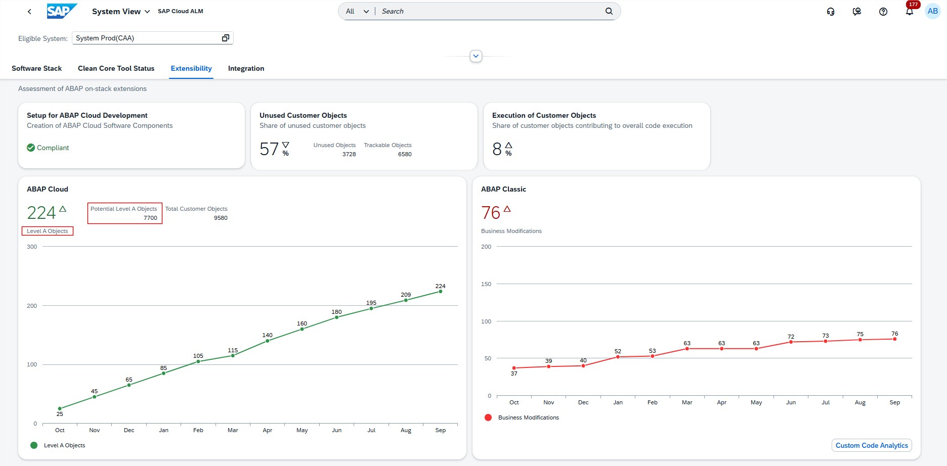 Pic 3 › blue.works