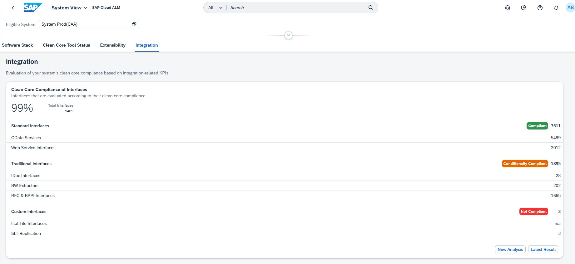 Pic 3 › blue.works