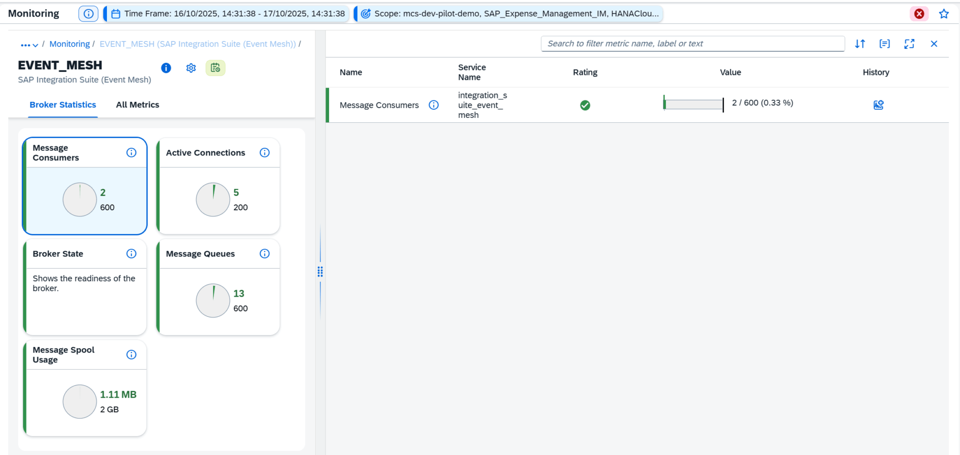 Pic 4 3 › blue.works