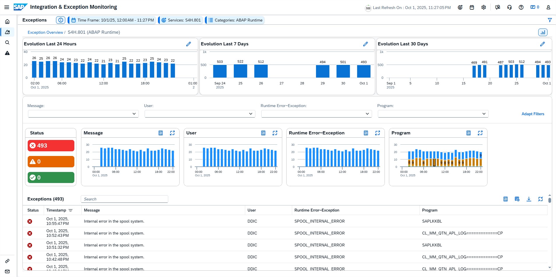 Pic 7 › blue.works