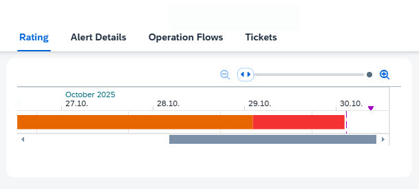Pic 5 › blue.works
