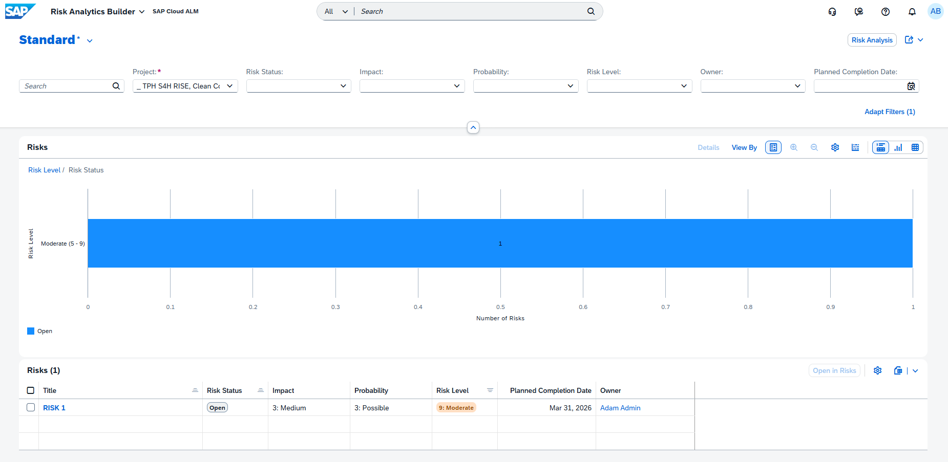 Enhanced Analytics and Reporting → blue.works Enhanced Analytics and Reporting