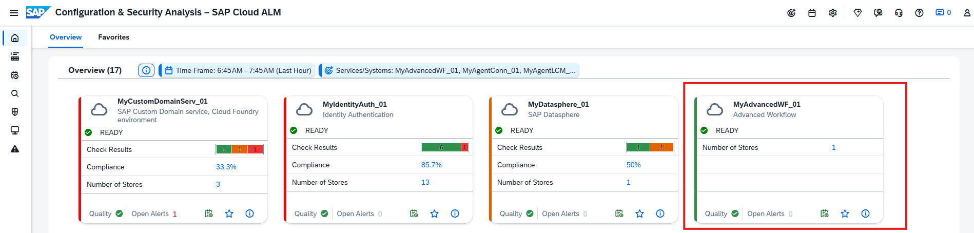 Expanded Security Analysis and Compliance Validation in Configuration & Security Analysis → blue.works Expanded Security Analysis and Compliance Validation in Configuration & Security Analysis