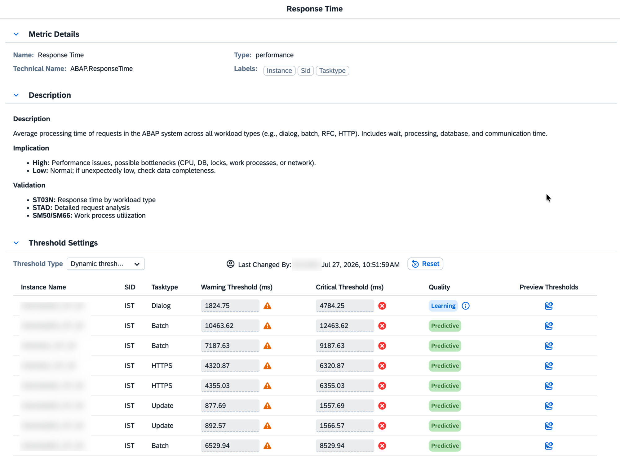 Pic 15 → blue.works Dashboard showing Response Time metrics with 'Metric Details' and 'Description' sections and a Threshold Settings table for ABAP instances and task types.