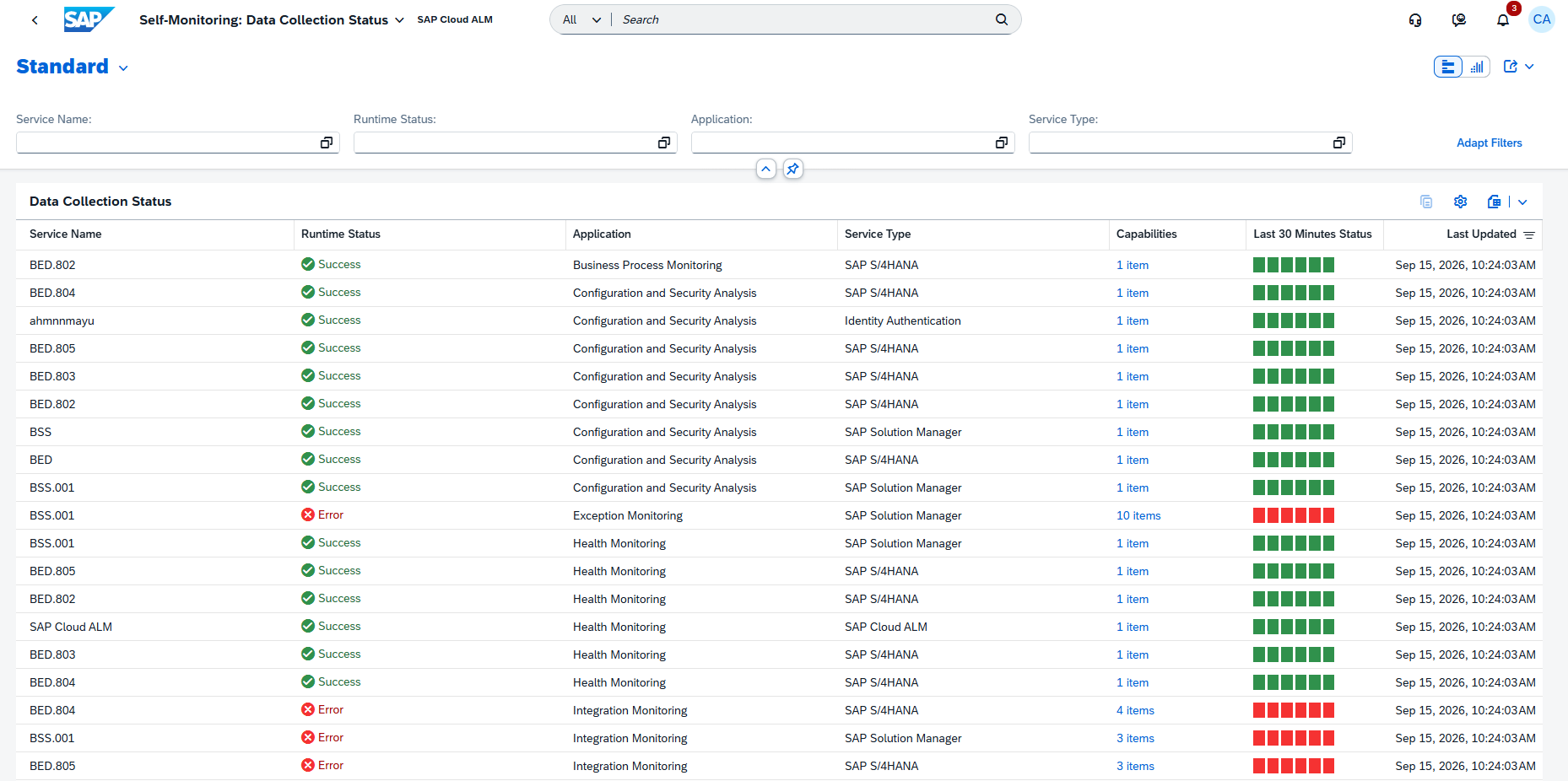 Pic 22 → blue.works Dashboard of Data Collection Status showing service rows with status indicators (green for Success, red for Error) and Last Updated timestamps, within SAP Standard monitor UI